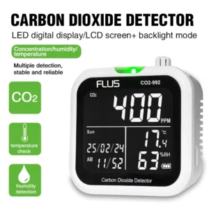 carbon dioxide reader
