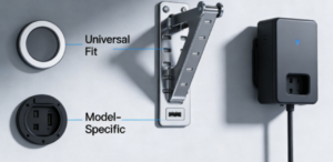 EV Charger Wall Mount
